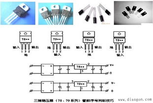 知己知彼，夯实根基 电子元器件与电路基础概述